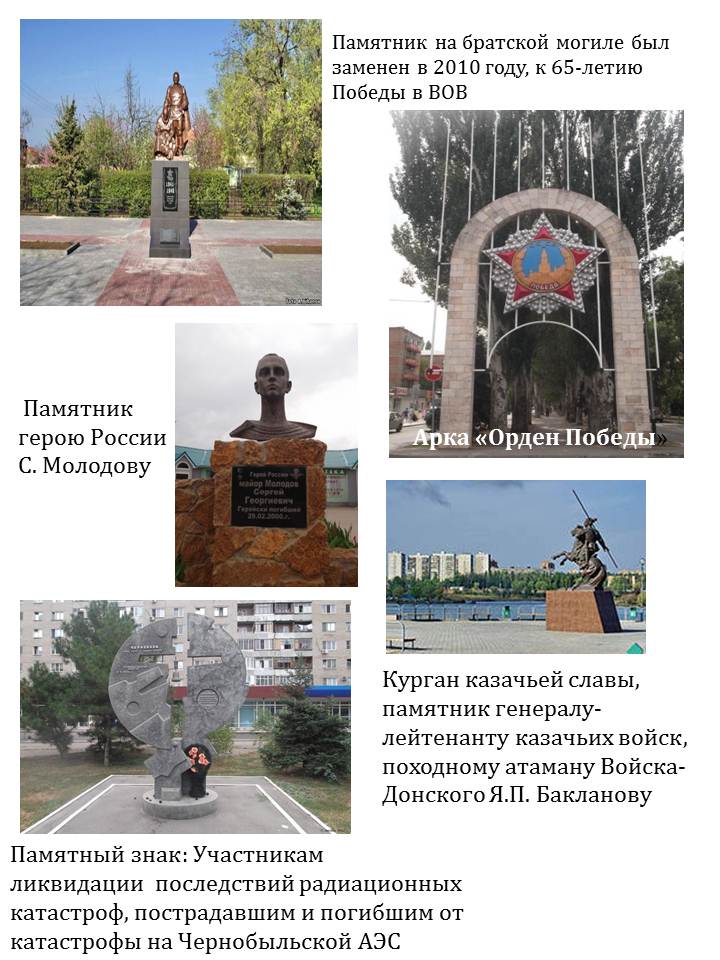 derdijashhenko 2018 1