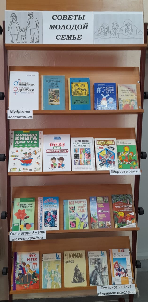 Фото. 15.05.2025Книжная выставкапредложение Советы молодой семье в Верхоломовском отделе